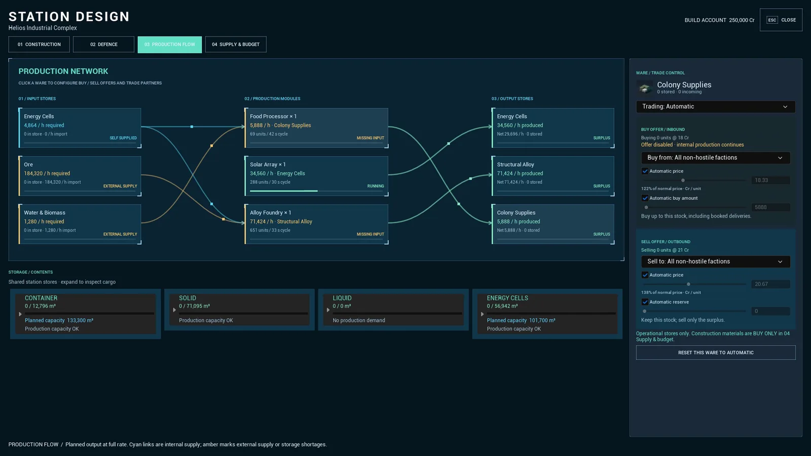 Production chains, resources and factory connections